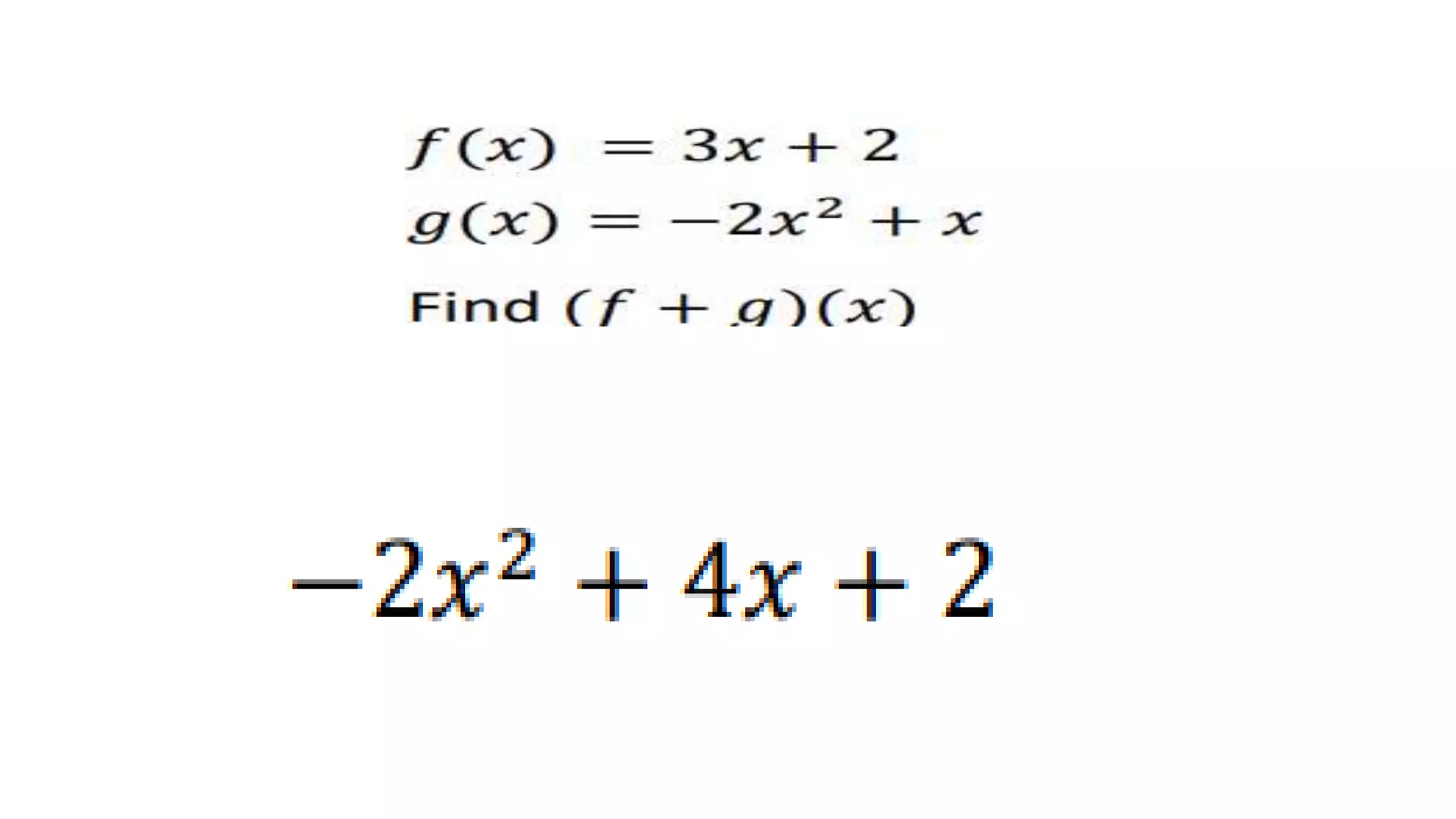 OPERATIONS ON FUNCTIONS.pptx