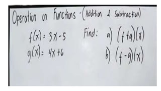 OPERATIONS ON FUNCTIONS.pptx