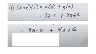 OPERATIONS ON FUNCTIONS.pptx