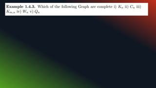 Operations on graph