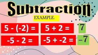 Operations on integers 7 | PPT