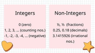 Minor Integer Operations on Integers ADD AND SUBTRACT DECEMBER 2.pptx