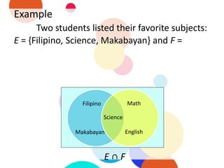 Example
Two students listed their favorite subjects:
E = {Filipino, Science, Makabayan} and F =
Filipino
Makabayan
Math
English
Science
E ∩ F
 