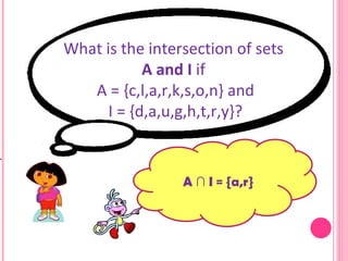 What is the intersection of sets  A and I  if  A = {c,l,a,r,k,s,o,n} and I = {d,a,u,g,h,t,r,y}? A  ∩  I = {a,r} 