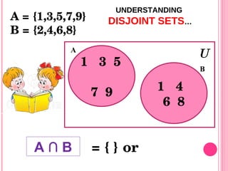 UNDERSTANDING  DISJOINT SETS … 3  5  7  9 U A 4  6  8 A = {1,3,5,7,9} B = {2,4,6,8} = { } or  A ∩ B B 