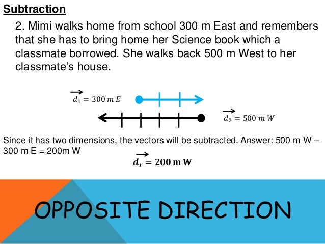 Operations on vectors