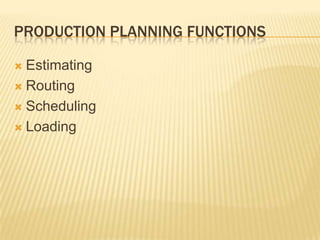 Production Planning FunctionsEstimatingRoutingSchedulingLoading