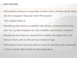 selective inventory control | PPTX