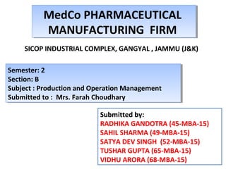 MedCo PHARMACEUTICAL
MANUFACTURING FIRM
MedCo PHARMACEUTICAL
MANUFACTURING FIRM
SICOP INDUSTRIAL COMPLEX, GANGYAL , JAMMU (J&K)
Submitted by:
RADHIKA GANDOTRA (45-MBA-15)
SAHIL SHARMA (49-MBA-15)
SATYA DEV SINGH (52-MBA-15)
TUSHAR GUPTA (65-MBA-15)
VIDHU ARORA (68-MBA-15)
Semester: 2
Section: B
Subject : Production and Operation Management
Submitted to : Mrs. Farah Choudhary
Semester: 2
Section: B
Subject : Production and Operation Management
Submitted to : Mrs. Farah Choudhary
 