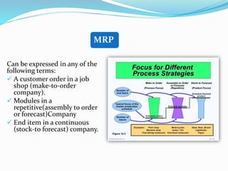 Can be expressed in any of the
following terms:
 A customer order in a job
shop (make-to-order
company).
 Modules in a
repetitive(assembly to order
or forecast)Company
 End item in a continuous
(stock-to forecast) company.
MRP
 