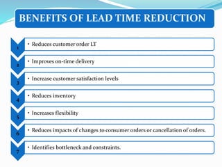 BENEFITS OF LEAD TIME REDUCTION
1
• Reduces customer order LT
2
• Improves on-time delivery
3
• Increase customer satisfaction levels
4
• Reduces inventory
5
• Increases flexibility
6
• Reduces impacts of changes to consumer orders or cancellation of orders.
7
• Identifies bottleneck and constraints.
 