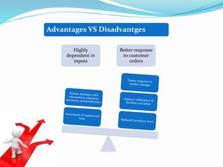 Highly
dependent in
inputs
Better response
to customer
orders
Advantages VS Disadvantges
 