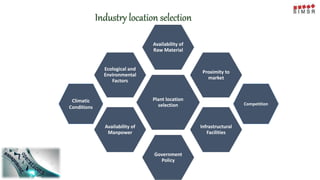 Industry location selection
Plant location
selection
Availability of
Raw Material
Proximity to
market
Infrastructural
Facilities
Government
Policy
Availability of
Manpower
Ecological and
Environmental
Factors
Competition
Climatic
Conditions
 