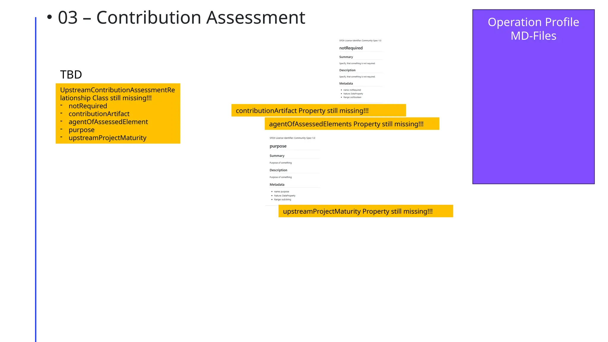 • 03 – Contribution Assessment Operation Profile
MD-Files
TBD
UpstreamContributionAssessmentRe
lationship Class still missing!!!
- notRequired
- contributionArtifact
- agentOfAssessedElement
- purpose
- upstreamProjectMaturity
contributionArtifact Property still missing!!!
agentOfAssessedElements Property still missing!!!
upstreamProjectMaturity Property still missing!!!
 