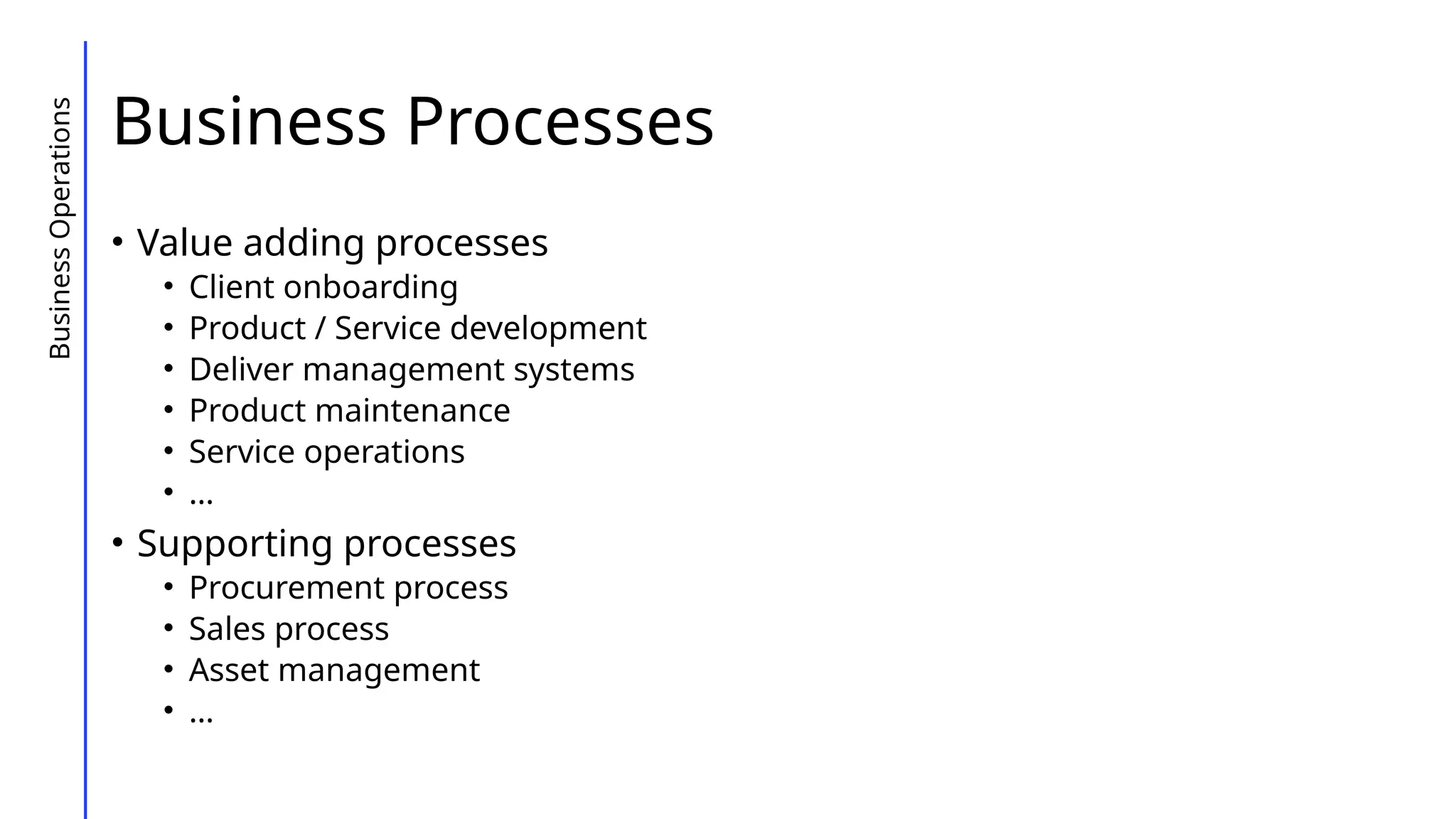 Business Processes
• Value adding processes
• Client onboarding
• Product / Service development
• Deliver management systems
• Product maintenance
• Service operations
• …
• Supporting processes
• Procurement process
• Sales process
• Asset management
• …
Business
Operations
 