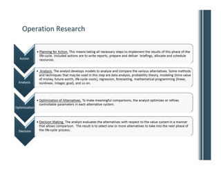 Operations Research Final Project Operations research | PDF