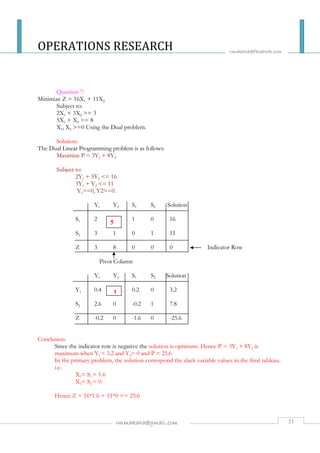 OPERATIONS RESEARCH 
rmakaha@facebook.com 
1 
rmmakaha@gmail.com 31 
Question 7: 
Minimize Z = 16X1 + 11X2 
Subject to: 
2X1 + 3X2 = 3 
5X1 + X2 = 8 
X1, X2 =0 Using the Dual problem. 
Solution: 
The Dual Linear Programming problem is as follows: 
Maximize P = 3Y1 + 8Y2 
Subject to: 
2Y1 + 5Y2 = 16 
3Y1 + Y2 = 11 
Y1=0, Y2=0. 
Y1 Y2 S1 S2 Solution 
S2 1 5 
1 0 16 
S3 1 0 1 11 
2 Z 3 8 0 0 0 Indicator Row 
Pivot Column 
Y1 Y2 S1 S2 Solution 
Y1 0.4 0.2 0 3.2 
S2 2.6 0 -0.2 1 7.8 
Z -0.2 0 -1.6 0 -25.6 
Conclusion: 
Since the indicator row is negative the solution is optimum. Hence P = 3Y1 + 8Y2 is 
maximum when Y1 = 3.2 and Y2= 0 and P = 25.6 
In the primary problem, the solution correspond the slack variable values in the final tableau. 
i.e. 
X1= S1 = 1.6 
X2= S2 = 0. 
Hence Z = 16*1.6 + 11*0 = 25.6 
 