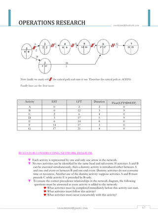 OPERATIONS RESEARCH | PDF