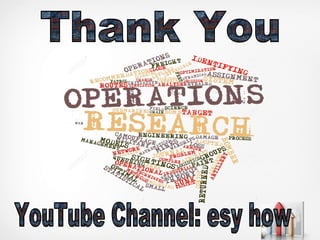 MBA | QA II | Overview | Operations Research Part 1