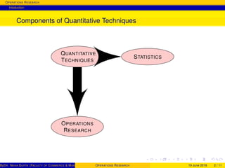 OPERATIONS RESEARCH
Intoduction
Components of Quantitative Techniques
QUANTITATIVE
TECHNIQUES
STATISTICS
OPERATIONS
RESEARCH
ByDR. NEHA GUPTA (FACULTY OF COMMERCE & MANAGEMENT, SGT UNIVERSITY)OPERATIONS RESEARCH 19 June 2016 2 / 11
 