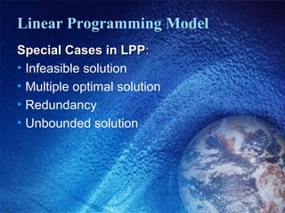 Linear Programming Model
Special Cases in LPPSpecial Cases in LPP::
• Infeasible solution
• Multiple optimal solution
• Redundancy
• Unbounded solution
 