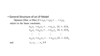 • General Structure of an LP Model
 