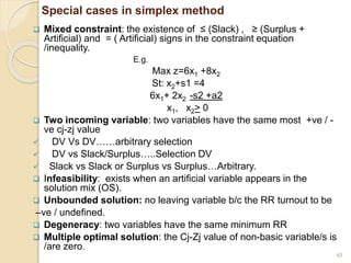 Operations research.pptx
