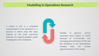 Modelling in Operations Research
Models, in general, cannot
represent every aspect of reality
because of innumerable and
changing characteristics of the real
life problems to be represented.
Instead, they are limited
approximations of the reality.
A model in O.R. is a simplified
representation of an operation or a
process in which only the basic
aspects or the most important
features of a typical problem under
investigation are considered.
 