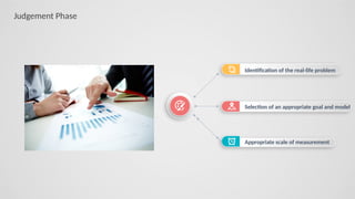 Judgement Phase
Identification of the real-life problem
Selection of an appropriate goal and model
Appropriate scale of measurement
 