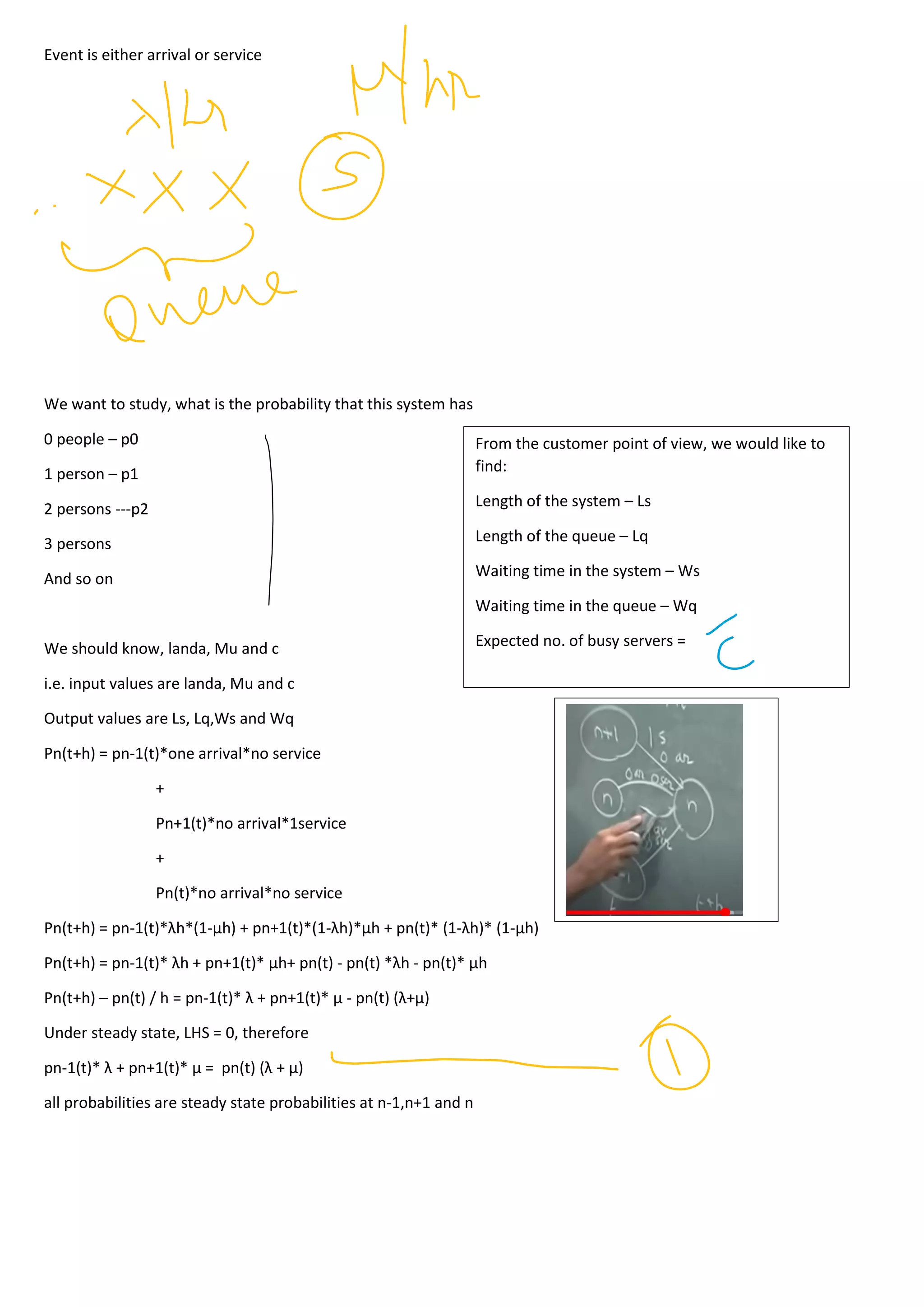 Event is either arrival or service
We want to study, what is the probability that this system has
0 people – p0
1 person – p1
2 persons ---p2
3 persons
And so on
We should know, landa, Mu and c
i.e. input values are landa, Mu and c
Output values are Ls, Lq,Ws and Wq
Pn(t+h) = pn-1(t)*one arrival*no service
+
Pn+1(t)*no arrival*1service
+
Pn(t)*no arrival*no service
Pn(t+h) = pn-1(t)*λh*(1-µh) + pn+1(t)*(1-λh)*µh + pn(t)* (1-λh)* (1-µh)
Pn(t+h) = pn-1(t)* λh + pn+1(t)* µh+ pn(t) - pn(t) *λh - pn(t)* µh
Pn(t+h) – pn(t) / h = pn-1(t)* λ + pn+1(t)* µ - pn(t) (λ+µ)
Under steady state, LHS = 0, therefore
pn-1(t)* λ + pn+1(t)* µ = pn(t) (λ + µ)
all probabilities are steady state probabilities at n-1,n+1 and n
From the customer point of view, we would like to
find:
Length of the system – Ls
Length of the queue – Lq
Waiting time in the system – Ws
Waiting time in the queue – Wq
Expected no. of busy servers =
 