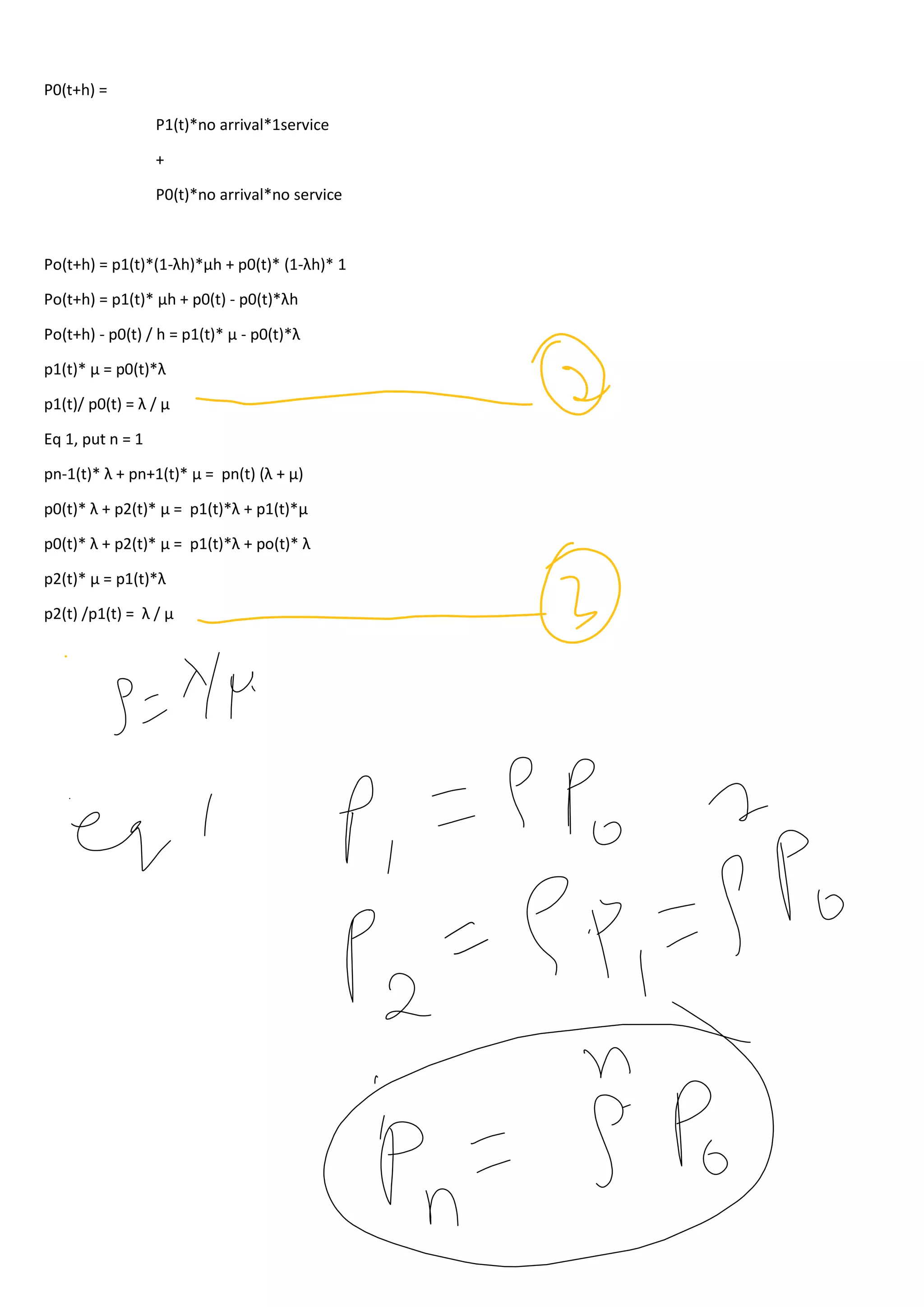 P0(t+h) =
P1(t)*no arrival*1service
+
P0(t)*no arrival*no service
Po(t+h) = p1(t)*(1-λh)*µh + p0(t)* (1-λh)* 1
Po(t+h) = p1(t)* µh + p0(t) - p0(t)*λh
Po(t+h) - p0(t) / h = p1(t)* µ - p0(t)*λ
p1(t)* µ = p0(t)*λ
p1(t)/ p0(t) = λ / µ
Eq 1, put n = 1
pn-1(t)* λ + pn+1(t)* µ = pn(t) (λ + µ)
p0(t)* λ + p2(t)* µ = p1(t)*λ + p1(t)*µ
p0(t)* λ + p2(t)* µ = p1(t)*λ + po(t)* λ
p2(t)* µ = p1(t)*λ
p2(t) /p1(t) = λ / µ
 