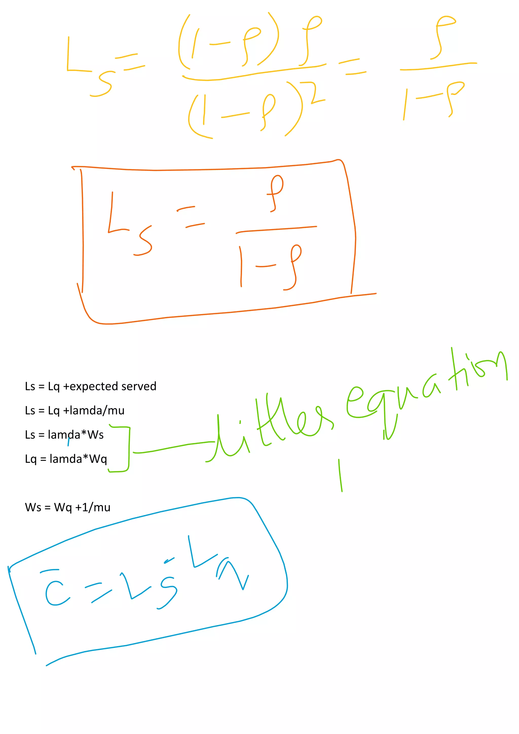 Ls = Lq +expected served
Ls = Lq +lamda/mu
Ls = lamda*Ws
Lq = lamda*Wq
Ws = Wq +1/mu
 