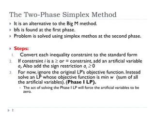 Operations research 1_the_two-phase_simp | PDF