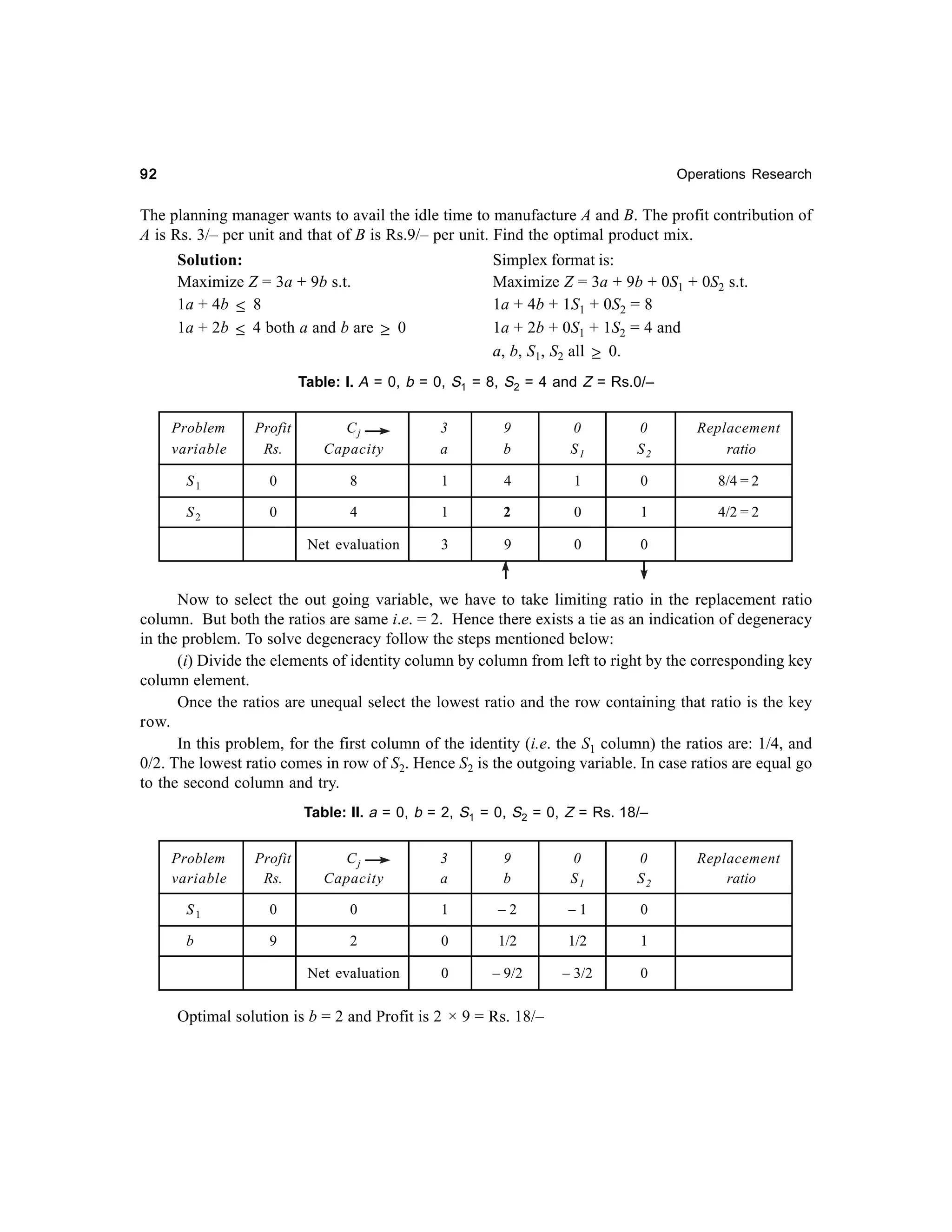 92

Operations Research

The planning manager wants to avail the idle time to manufacture A and B. The profit contribution of
A is Rs. 3/– per unit and that of B is Rs.9/– per unit. Find the optimal product mix.
Solution:
Maximize Z = 3a + 9b s.t.
1a + 4b ≤ 8
1a + 2b ≤ 4 both a and b are ≥ 0

Simplex format is:
Maximize Z = 3a + 9b + 0S1 + 0S2 s.t.
1a + 4b + 1S1 + 0S2 = 8
1a + 2b + 0S1 + 1S2 = 4 and
a, b, S1, S2 all ≥ 0.

Table: I. A = 0, b = 0, S1 = 8, S2 = 4 and Z = Rs.0/–
Profit
Rs.

Cj
Capacity

3
a

9
b

0
S1

0
S2

Replacement
ratio

S1

0

8

1

4

1

0

8/4 = 2

S2

0

4

1

2

0

1

4/2 = 2

Net evaluation

3

9

0

0

Problem
variable

Now to select the out going variable, we have to take limiting ratio in the replacement ratio
column. But both the ratios are same i.e. = 2. Hence there exists a tie as an indication of degeneracy
in the problem. To solve degeneracy follow the steps mentioned below:
(i) Divide the elements of identity column by column from left to right by the corresponding key
column element.
Once the ratios are unequal select the lowest ratio and the row containing that ratio is the key
row.
In this problem, for the first column of the identity (i.e. the S1 column) the ratios are: 1/4, and
0/2. The lowest ratio comes in row of S2. Hence S2 is the outgoing variable. In case ratios are equal go
to the second column and try.
Table: II. a = 0, b = 2, S1 = 0, S2 = 0, Z = Rs. 18/–
Profit
Rs.

Cj
Capacity

3
a

9
b

0
S1

0
S2

S1

0

0

1

–2

–1

0

b

9

2

0

1/2

1/2

1

Net evaluation

0

– 9/2

– 3/2

0

Problem
variable

Optimal solution is b = 2 and Profit is 2 × 9 = Rs. 18/–

Replacement
ratio

 