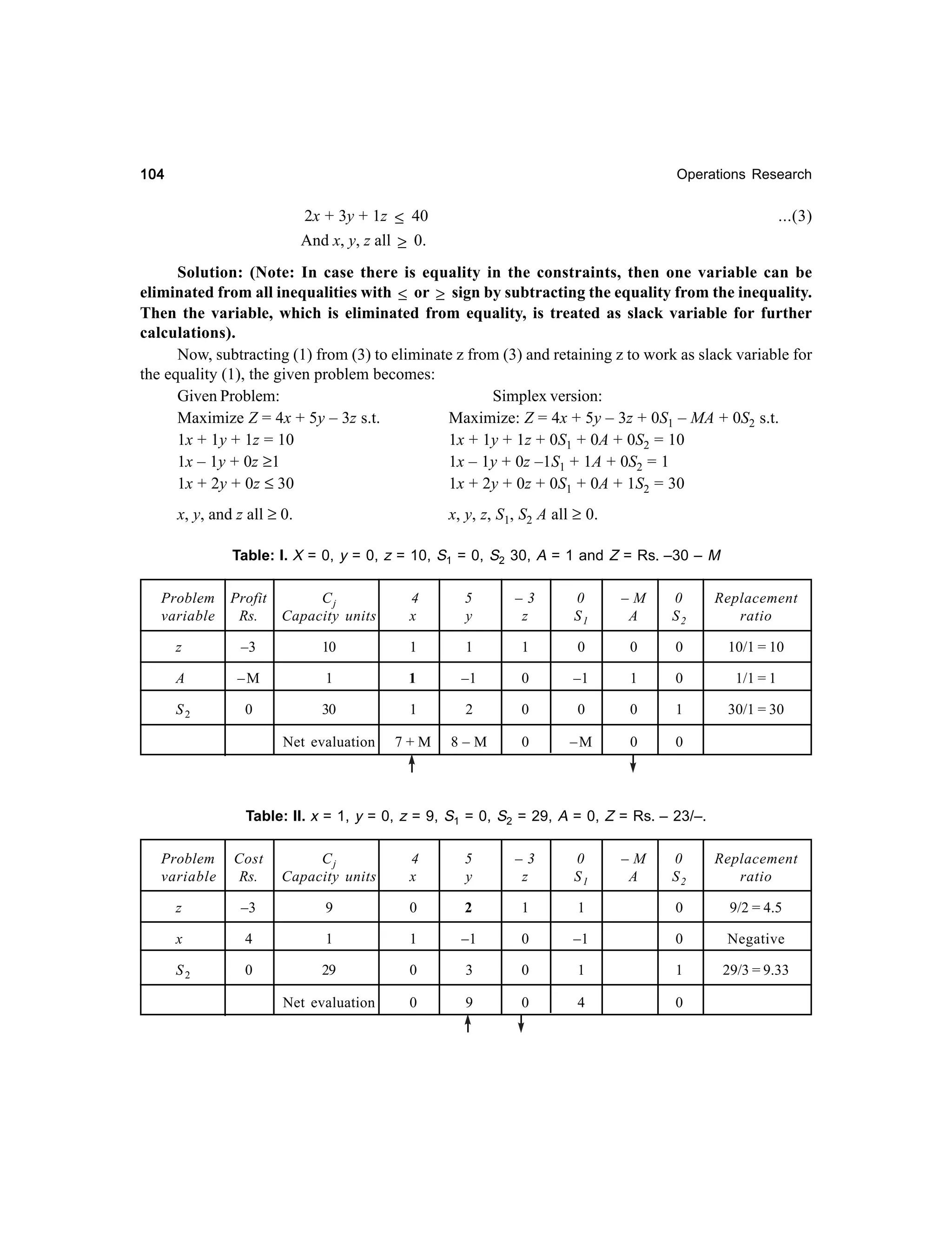 104

Operations Research

2x + 3y + 1z ≤ 40
And x, y, z all ≥ 0.

...(3)

Solution: (Note: In case there is equality in the constraints, then one variable can be
eliminated from all inequalities with ≤ or ≥ sign by subtracting the equality from the inequality.
Then the variable, which is eliminated from equality, is treated as slack variable for further
calculations).
Now, subtracting (1) from (3) to eliminate z from (3) and retaining z to work as slack variable for
the equality (1), the given problem becomes:
Given Problem:
Simplex version:
Maximize Z = 4x + 5y – 3z s.t.
Maximize: Z = 4x + 5y – 3z + 0S1 – MA + 0S2 s.t.
1x + 1y + 1z = 10
1x + 1y + 1z + 0S1 + 0A + 0S2 = 10
1x – 1y + 0z ≥1
1x – 1y + 0z –1S1 + 1A + 0S2 = 1
1x + 2y + 0z ≤ 30
1x + 2y + 0z + 0S1 + 0A + 1S2 = 30
x, y, z, S1, S2 A all ≥ 0.

x, y, and z all ≥ 0.

Table: I. X = 0, y = 0, z = 10, S1 = 0, S2 30, A = 1 and Z = Rs. –30 – M
Problem
variable

Profit
Rs.

Cj
Capacity units

4
x

5
y

–3
z

0
S1

–M
A

0
S2

Replacement
ratio

z

–3

10

1

1

1

0

0

0

10/1 = 10

A

–M

1

1

–1

0

–1

1

0

1/1 = 1

S2

0

30

1

2

0

0

0

1

30/1 = 30

Net evaluation

7+M

8–M

0

–M

0

0

Table: II. x = 1, y = 0, z = 9, S1 = 0, S2 = 29, A = 0, Z = Rs. – 23/–.
Problem
variable

Cost
Rs.

Cj
Capacity units

4
x

5
y

–3
z

0
S1

z

–3

9

0

2

1

x

4

1

1

–1

S2

0

29

0

Net evaluation

0

–M
A

0
S2

Replacement
ratio

1

0

9/2 = 4.5

0

–1

0

Negative

3

0

1

1

29/3 = 9.33

9

0

4

0

 