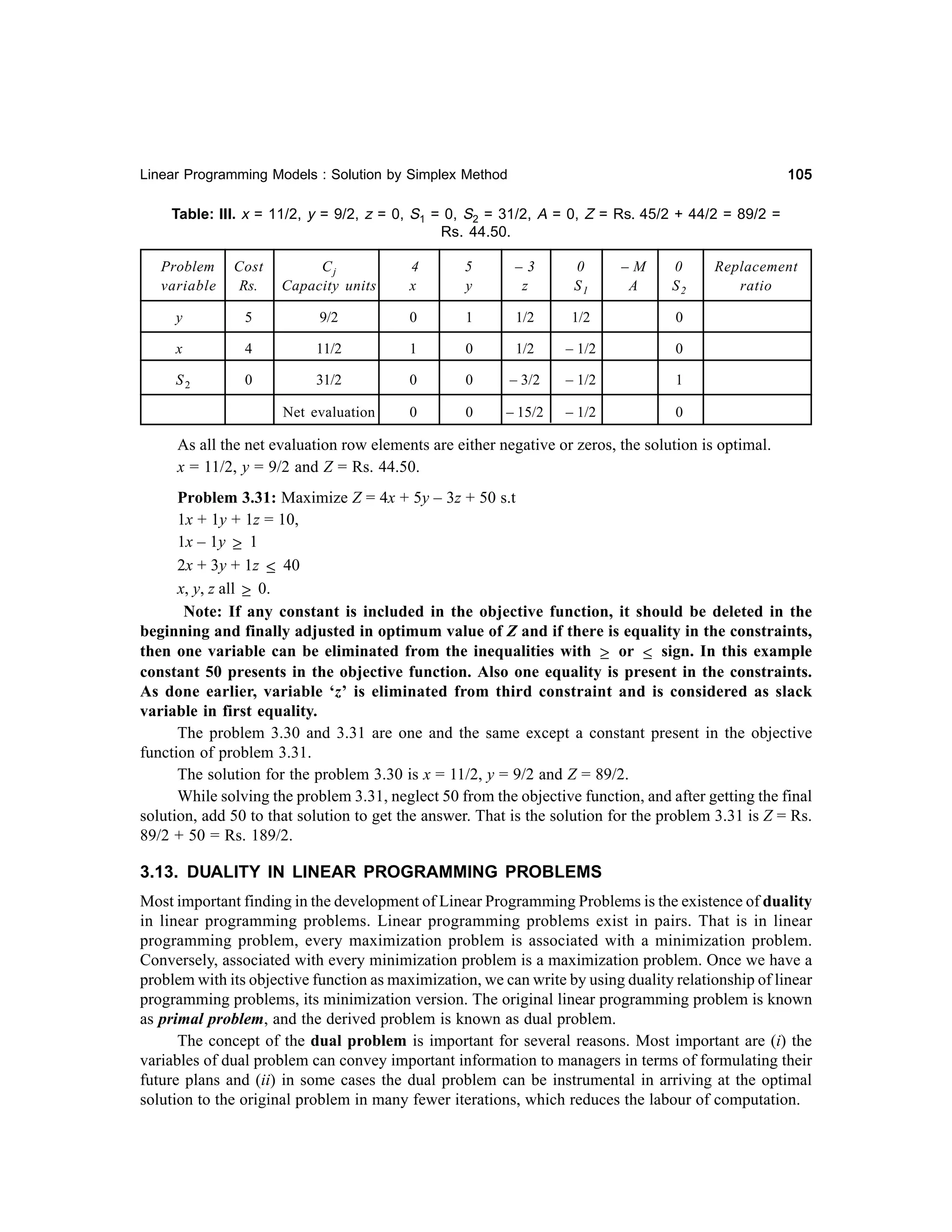 105

Linear Programming Models : Solution by Simplex Method

Table: III. x = 11/2, y = 9/2, z = 0, S1 = 0, S2 = 31/2, A = 0, Z = Rs. 45/2 + 44/2 = 89/2 =
Rs. 44.50.
Cost
Rs.

Cj
Capacity units

4
x

5
y

–3
z

0
S1

y

5

9/2

0

1

1/2

1/2

0

x

4

11/2

1

0

1/2

– 1/2

0

S2

0

31/2

0

0

– 3/2

– 1/2

1

Net evaluation

0

0

– 15/2

– 1/2

0

Problem
variable

–M
A

0
S2

Replacement
ratio

As all the net evaluation row elements are either negative or zeros, the solution is optimal.
x = 11/2, y = 9/2 and Z = Rs. 44.50.
Problem 3.31: Maximize Z = 4x + 5y – 3z + 50 s.t
1x + 1y + 1z = 10,
1x – 1y ≥ 1
2x + 3y + 1z ≤ 40
x, y, z all ≥ 0.
Note: If any constant is included in the objective function, it should be deleted in the
beginning and finally adjusted in optimum value of Z and if there is equality in the constraints,
then one variable can be eliminated from the inequalities with ≥ or ≤ sign. In this example
constant 50 presents in the objective function. Also one equality is present in the constraints.
As done earlier, variable ‘z’ is eliminated from third constraint and is considered as slack
variable in first equality.
The problem 3.30 and 3.31 are one and the same except a constant present in the objective
function of problem 3.31.
The solution for the problem 3.30 is x = 11/2, y = 9/2 and Z = 89/2.
While solving the problem 3.31, neglect 50 from the objective function, and after getting the final
solution, add 50 to that solution to get the answer. That is the solution for the problem 3.31 is Z = Rs.
89/2 + 50 = Rs. 189/2.

3.13. DUALITY IN LINEAR PROGRAMMING PROBLEMS
Most important finding in the development of Linear Programming Problems is the existence of duality
in linear programming problems. Linear programming problems exist in pairs. That is in linear
programming problem, every maximization problem is associated with a minimization problem.
Conversely, associated with every minimization problem is a maximization problem. Once we have a
problem with its objective function as maximization, we can write by using duality relationship of linear
programming problems, its minimization version. The original linear programming problem is known
as primal problem, and the derived problem is known as dual problem.
The concept of the dual problem is important for several reasons. Most important are (i) the
variables of dual problem can convey important information to managers in terms of formulating their
future plans and (ii) in some cases the dual problem can be instrumental in arriving at the optimal
solution to the original problem in many fewer iterations, which reduces the labour of computation.

 