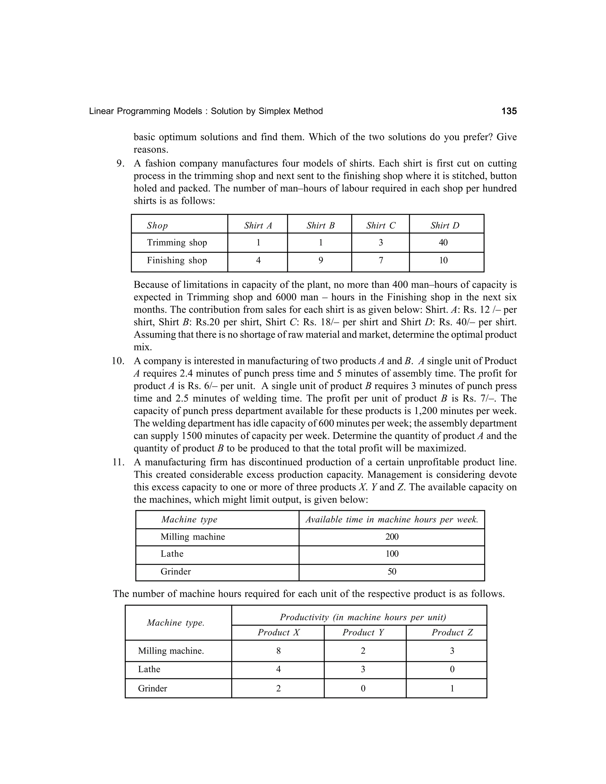 135

Linear Programming Models : Solution by Simplex Method

basic optimum solutions and find them. Which of the two solutions do you prefer? Give
reasons.
9. A fashion company manufactures four models of shirts. Each shirt is first cut on cutting
process in the trimming shop and next sent to the finishing shop where it is stitched, button
holed and packed. The number of man–hours of labour required in each shop per hundred
shirts is as follows:
Shop

Shirt A

Shirt B

Shirt C

Shirt D

Trimming shop

1

1

3

40

Finishing shop

4

9

7

10

Because of limitations in capacity of the plant, no more than 400 man–hours of capacity is
expected in Trimming shop and 6000 man – hours in the Finishing shop in the next six
months. The contribution from sales for each shirt is as given below: Shirt. A: Rs. 12 /– per
shirt, Shirt B: Rs.20 per shirt, Shirt C: Rs. 18/– per shirt and Shirt D: Rs. 40/– per shirt.
Assuming that there is no shortage of raw material and market, determine the optimal product
mix.
10. A company is interested in manufacturing of two products A and B. A single unit of Product
A requires 2.4 minutes of punch press time and 5 minutes of assembly time. The profit for
product A is Rs. 6/– per unit. A single unit of product B requires 3 minutes of punch press
time and 2.5 minutes of welding time. The profit per unit of product B is Rs. 7/–. The
capacity of punch press department available for these products is 1,200 minutes per week.
The welding department has idle capacity of 600 minutes per week; the assembly department
can supply 1500 minutes of capacity per week. Determine the quantity of product A and the
quantity of product B to be produced to that the total profit will be maximized.
11. A manufacturing firm has discontinued production of a certain unprofitable product line.
This created considerable excess production capacity. Management is considering devote
this excess capacity to one or more of three products X. Y and Z. The available capacity on
the machines, which might limit output, is given below:
Machine type

Available time in machine hours per week.

Milling machine

200

Lathe

100

Grinder

50

The number of machine hours required for each unit of the respective product is as follows.
Machine type.

Productivity (in machine hours per unit)
Product X

Product Y

Product Z

Milling machine.

8

2

3

Lathe

4

3

0

Grinder

2

0

1

 