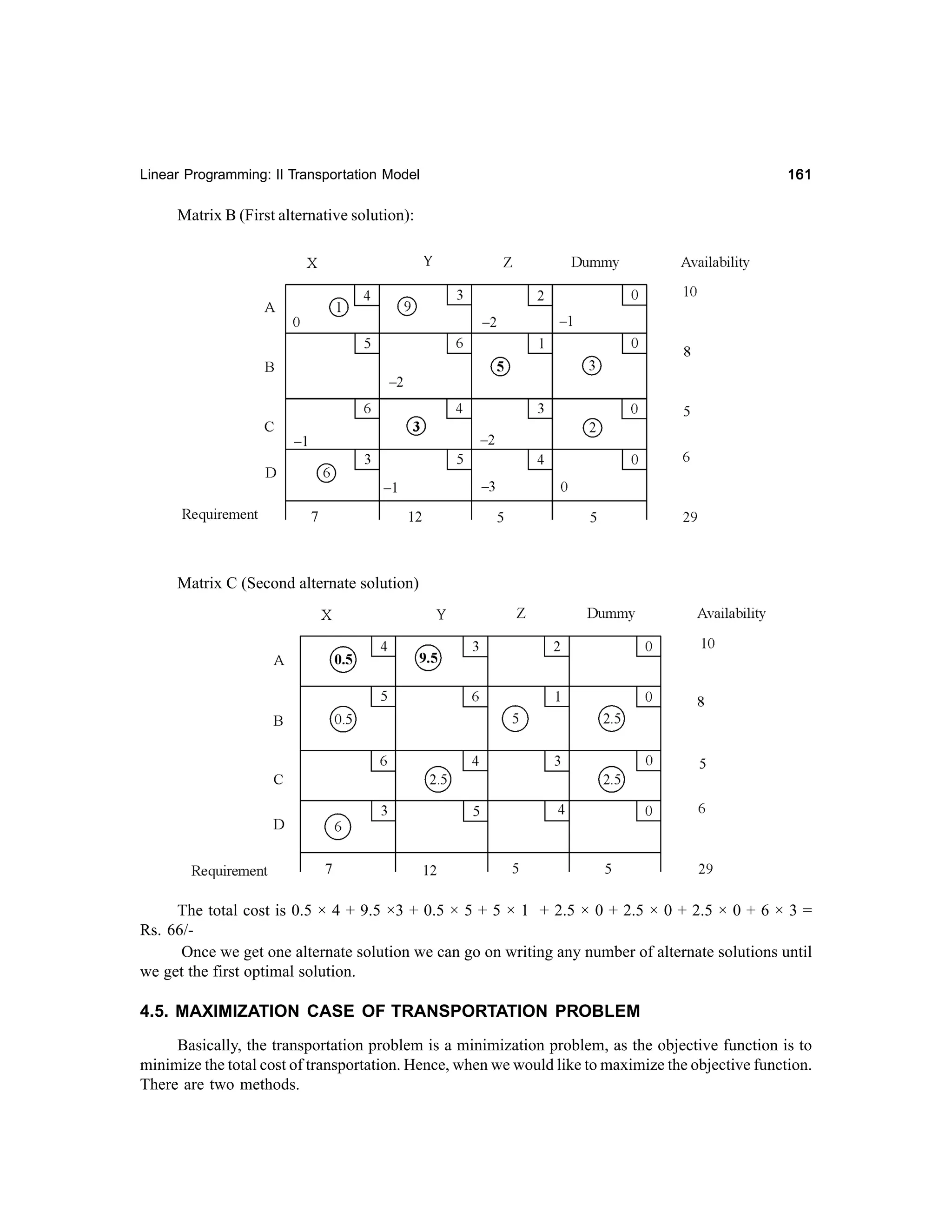 Linear Programming: II Transportation Model

161

Matrix B (First alternative solution):

Matrix C (Second alternate solution)

The total cost is 0.5 × 4 + 9.5 ×3 + 0.5 × 5 + 5 × 1 + 2.5 × 0 + 2.5 × 0 + 2.5 × 0 + 6 × 3 =
Rs. 66/Once we get one alternate solution we can go on writing any number of alternate solutions until
we get the first optimal solution.

4.5. MAXIMIZATION CASE OF TRANSPORTATION PROBLEM
Basically, the transportation problem is a minimization problem, as the objective function is to
minimize the total cost of transportation. Hence, when we would like to maximize the objective function.
There are two methods.

 