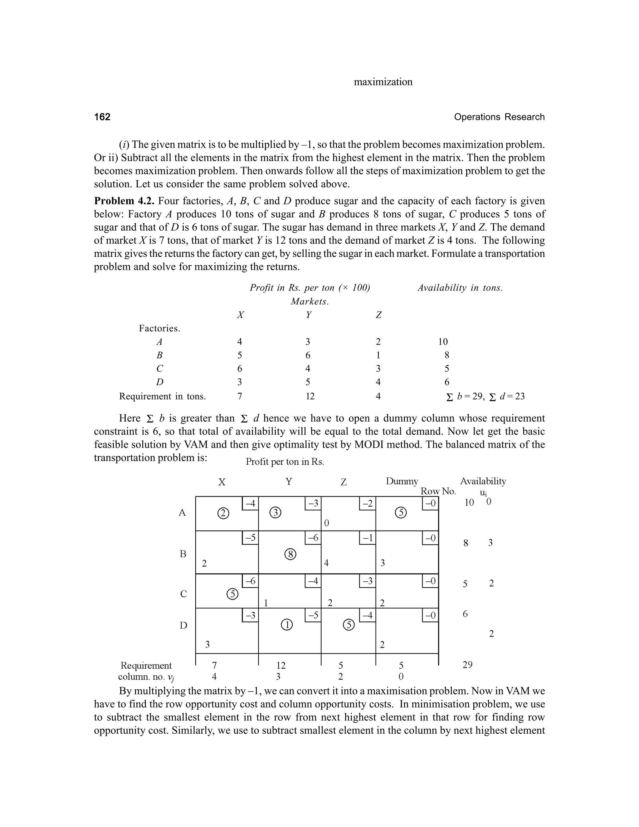 maximization
162

Operations Research

(i) The given matrix is to be multiplied by –1, so that the problem becomes maximization problem.
Or ii) Subtract all the elements in the matrix from the highest element in the matrix. Then the problem
becomes maximization problem. Then onwards follow all the steps of maximization problem to get the
solution. Let us consider the same problem solved above.
Problem 4.2. Four factories, A, B, C and D produce sugar and the capacity of each factory is given
below: Factory A produces 10 tons of sugar and B produces 8 tons of sugar, C produces 5 tons of
sugar and that of D is 6 tons of sugar. The sugar has demand in three markets X, Y and Z. The demand
of market X is 7 tons, that of market Y is 12 tons and the demand of market Z is 4 tons. The following
matrix gives the returns the factory can get, by selling the sugar in each market. Formulate a transportation
problem and solve for maximizing the returns.
Profit in Rs. per ton (× 100)
Markets.
X
Y
Z
Factories.
A
B
C
D
Requirement in tons.

4
5
6
3
7

3
6
4
5
12

2
1
3
4
4

Availability in tons.

10
8
5
6

Σ b = 29, Σ d = 23

Here Σ b is greater than Σ d hence we have to open a dummy column whose requirement
constraint is 6, so that total of availability will be equal to the total demand. Now let get the basic
feasible solution by VAM and then give optimality test by MODI method. The balanced matrix of the
transportation problem is:

By multiplying the matrix by –1, we can convert it into a maximisation problem. Now in VAM we
have to find the row opportunity cost and column opportunity costs. In minimisation problem, we use
to subtract the smallest element in the row from next highest element in that row for finding row
opportunity cost. Similarly, we use to subtract smallest element in the column by next highest element

 