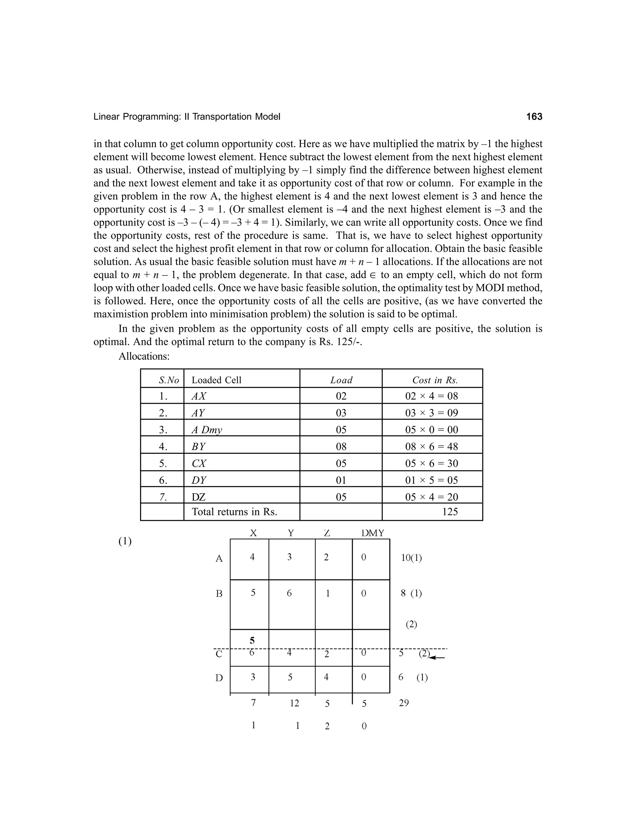 163

Linear Programming: II Transportation Model

in that column to get column opportunity cost. Here as we have multiplied the matrix by –1 the highest
element will become lowest element. Hence subtract the lowest element from the next highest element
as usual. Otherwise, instead of multiplying by –1 simply find the difference between highest element
and the next lowest element and take it as opportunity cost of that row or column. For example in the
given problem in the row A, the highest element is 4 and the next lowest element is 3 and hence the
opportunity cost is 4 – 3 = 1. (Or smallest element is –4 and the next highest element is –3 and the
opportunity cost is –3 – (– 4) = –3 + 4 = 1). Similarly, we can write all opportunity costs. Once we find
the opportunity costs, rest of the procedure is same. That is, we have to select highest opportunity
cost and select the highest profit element in that row or column for allocation. Obtain the basic feasible
solution. As usual the basic feasible solution must have m + n – 1 allocations. If the allocations are not
equal to m + n – 1, the problem degenerate. In that case, add ∈ to an empty cell, which do not form
loop with other loaded cells. Once we have basic feasible solution, the optimality test by MODI method,
is followed. Here, once the opportunity costs of all the cells are positive, (as we have converted the
maximistion problem into minimisation problem) the solution is said to be optimal.
In the given problem as the opportunity costs of all empty cells are positive, the solution is
optimal. And the optimal return to the company is Rs. 125/-.
Allocations:
S.No

1.

AX

02

02 × 4 = 08

2.

AY

03

03 × 3 = 09

3.

A Dmy

05

05 × 0 = 00

4.

BY

08

08 × 6 = 48

5.

CX

05

05 × 6 = 30

6.

DY

01

01 × 5 = 05

7.

(1)

Loaded Cell

Load

Cost in Rs.

DZ
Total returns in Rs.

05

05 × 4 = 20
125

 