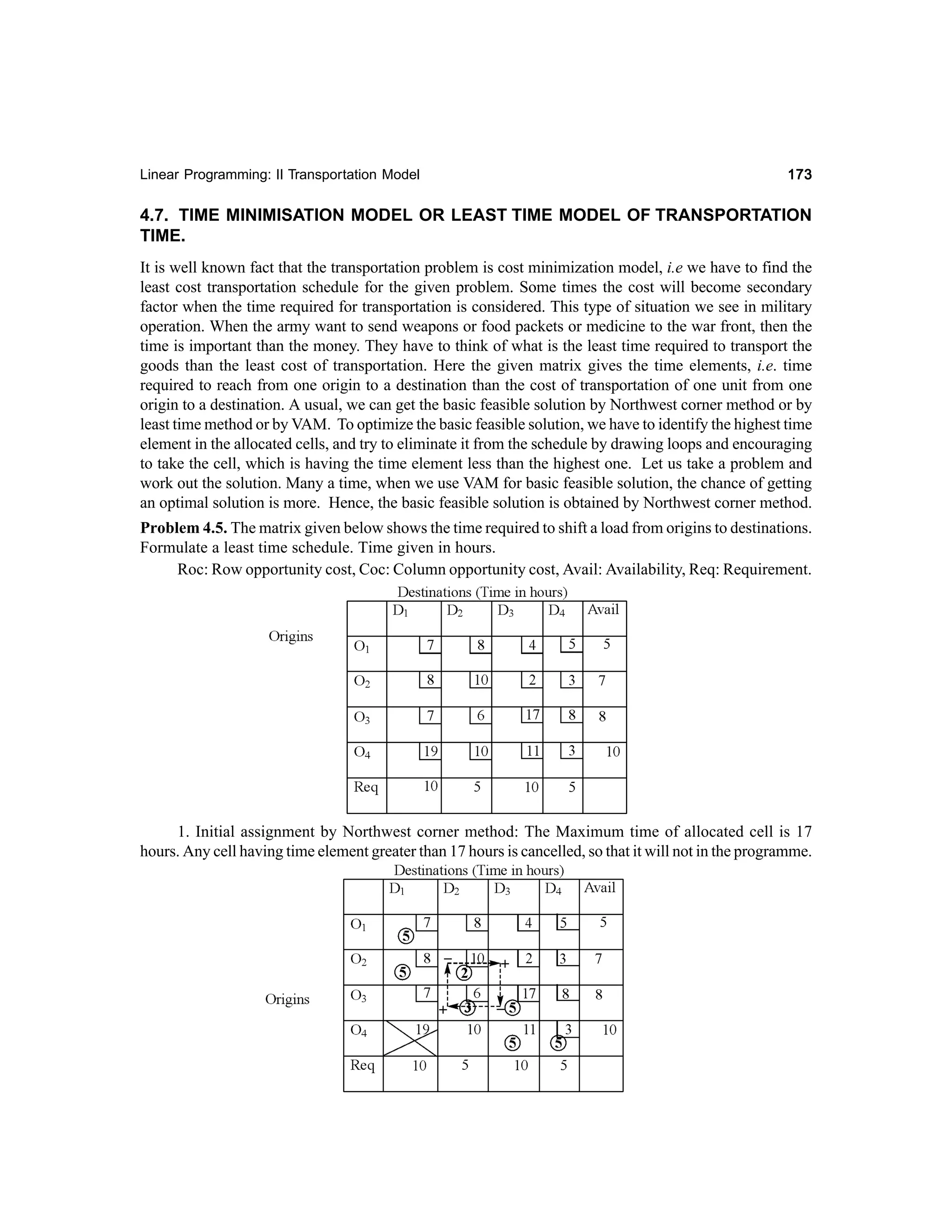 Linear Programming: II Transportation Model

173

4.7. TIME MINIMISATION MODEL OR LEAST TIME MODEL OF TRANSPORTATION
TIME.
It is well known fact that the transportation problem is cost minimization model, i.e we have to find the
least cost transportation schedule for the given problem. Some times the cost will become secondary
factor when the time required for transportation is considered. This type of situation we see in military
operation. When the army want to send weapons or food packets or medicine to the war front, then the
time is important than the money. They have to think of what is the least time required to transport the
goods than the least cost of transportation. Here the given matrix gives the time elements, i.e. time
required to reach from one origin to a destination than the cost of transportation of one unit from one
origin to a destination. A usual, we can get the basic feasible solution by Northwest corner method or by
least time method or by VAM. To optimize the basic feasible solution, we have to identify the highest time
element in the allocated cells, and try to eliminate it from the schedule by drawing loops and encouraging
to take the cell, which is having the time element less than the highest one. Let us take a problem and
work out the solution. Many a time, when we use VAM for basic feasible solution, the chance of getting
an optimal solution is more. Hence, the basic feasible solution is obtained by Northwest corner method.
Problem 4.5. The matrix given below shows the time required to shift a load from origins to destinations.
Formulate a least time schedule. Time given in hours.
Roc: Row opportunity cost, Coc: Column opportunity cost, Avail: Availability, Req: Requirement.

1. Initial assignment by Northwest corner method: The Maximum time of allocated cell is 17
hours. Any cell having time element greater than 17 hours is cancelled, so that it will not in the programme.

 