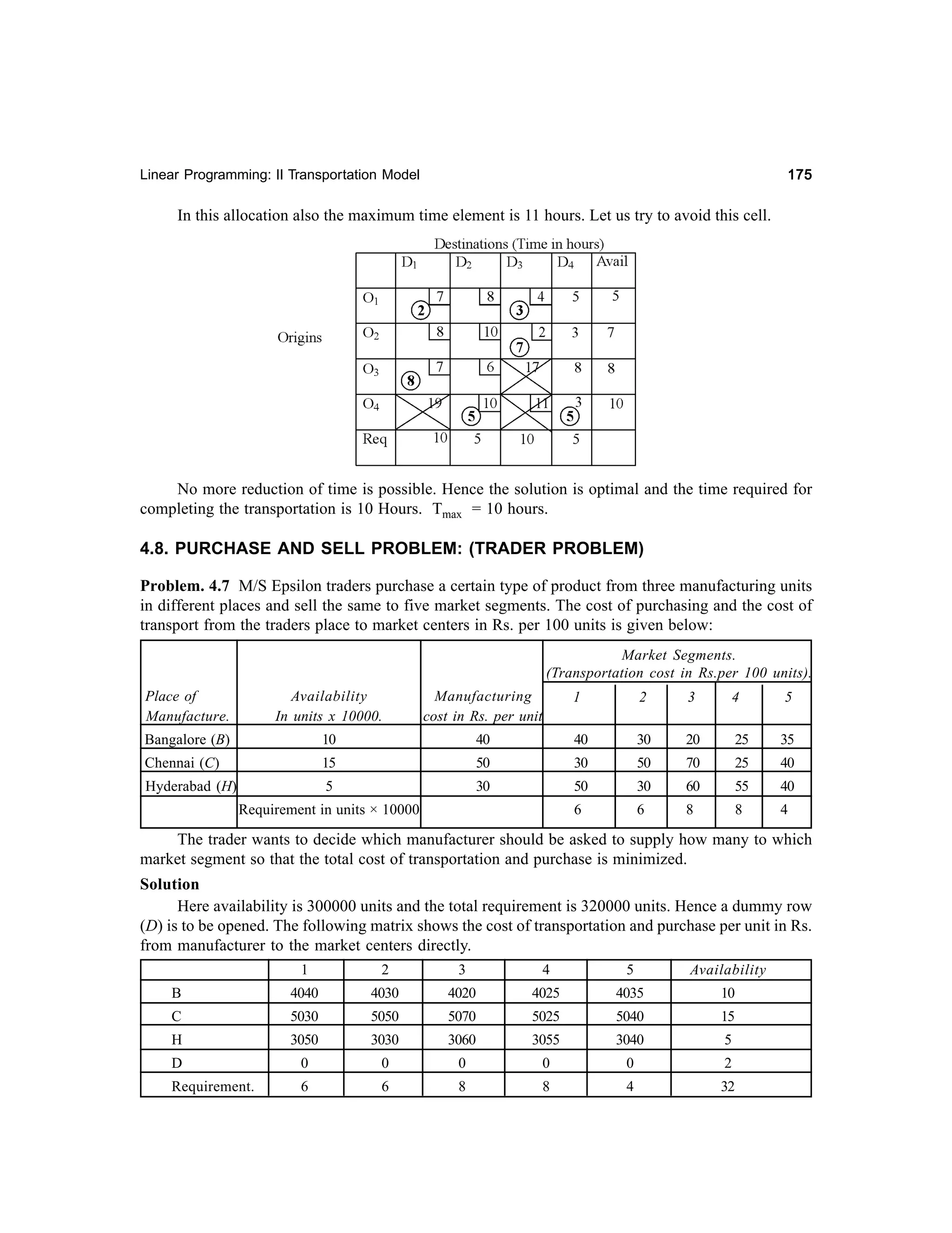 175

Linear Programming: II Transportation Model

In this allocation also the maximum time element is 11 hours. Let us try to avoid this cell.

No more reduction of time is possible. Hence the solution is optimal and the time required for
completing the transportation is 10 Hours. Tmax = 10 hours.

4.8. PURCHASE AND SELL PROBLEM: (TRADER PROBLEM)
Problem. 4.7 M/S Epsilon traders purchase a certain type of product from three manufacturing units
in different places and sell the same to five market segments. The cost of purchasing and the cost of
transport from the traders place to market centers in Rs. per 100 units is given below:
Market Segments.
(Transportation cost in Rs.per 100 units).
Place of
Manufacture.

Availability
In units x 10000.

Manufacturing
cost in Rs. per unit

1

2

3

4

5

Bangalore (B)

10

40

40

30

20

25

35

Chennai (C)

15

50

30

50

70

25

40

Hyderabad (H)

5

30

50

30

60

55

40

6

6

8

8

4

Requirement in units × 10000

The trader wants to decide which manufacturer should be asked to supply how many to which
market segment so that the total cost of transportation and purchase is minimized.
Solution
Here availability is 300000 units and the total requirement is 320000 units. Hence a dummy row
(D) is to be opened. The following matrix shows the cost of transportation and purchase per unit in Rs.
from manufacturer to the market centers directly.
1

2

3

4

5

Availability

B

4040

4030

4020

4025

4035

10

C

5030

5050

5070

5025

5040

15

H

3050

3030

3060

3055

3040

5

D

0

0

0

0

0

2

Requirement.

6

6

8

8

4

32

 