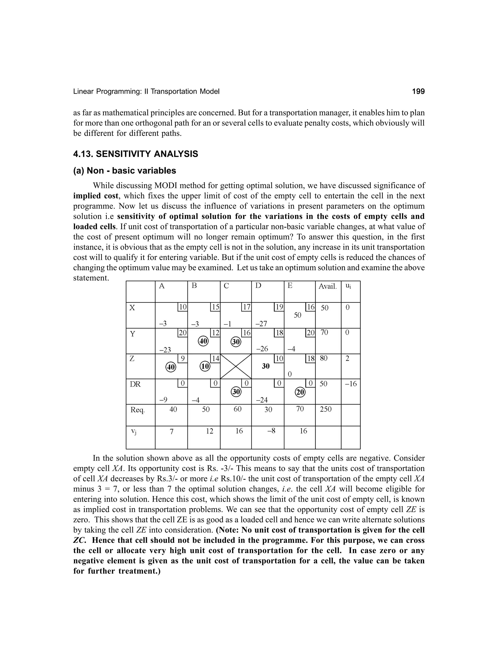 Linear Programming: II Transportation Model

199

as far as mathematical principles are concerned. But for a transportation manager, it enables him to plan
for more than one orthogonal path for an or several cells to evaluate penalty costs, which obviously will
be different for different paths.

4.13. SENSITIVITY ANALYSIS
(a) Non - basic variables
While discussing MODI method for getting optimal solution, we have discussed significance of
implied cost, which fixes the upper limit of cost of the empty cell to entertain the cell in the next
programme. Now let us discuss the influence of variations in present parameters on the optimum
solution i.e sensitivity of optimal solution for the variations in the costs of empty cells and
loaded cells. If unit cost of transportation of a particular non-basic variable changes, at what value of
the cost of present optimum will no longer remain optimum? To answer this question, in the first
instance, it is obvious that as the empty cell is not in the solution, any increase in its unit transportation
cost will to qualify it for entering variable. But if the unit cost of empty cells is reduced the chances of
changing the optimum value may be examined. Let us take an optimum solution and examine the above
statement.

In the solution shown above as all the opportunity costs of empty cells are negative. Consider
empty cell XA. Its opportunity cost is Rs. -3/- This means to say that the units cost of transportation
of cell XA decreases by Rs.3/- or more i.e Rs.10/- the unit cost of transportation of the empty cell XA
minus 3 = 7, or less than 7 the optimal solution changes, i.e. the cell XA will become eligible for
entering into solution. Hence this cost, which shows the limit of the unit cost of empty cell, is known
as implied cost in transportation problems. We can see that the opportunity cost of empty cell ZE is
zero. This shows that the cell ZE is as good as a loaded cell and hence we can write alternate solutions
by taking the cell ZE into consideration. (Note: No unit cost of transportation is given for the cell
ZC. Hence that cell should not be included in the programme. For this purpose, we can cross
the cell or allocate very high unit cost of transportation for the cell. In case zero or any
negative element is given as the unit cost of transportation for a cell, the value can be taken
for further treatment.)

 