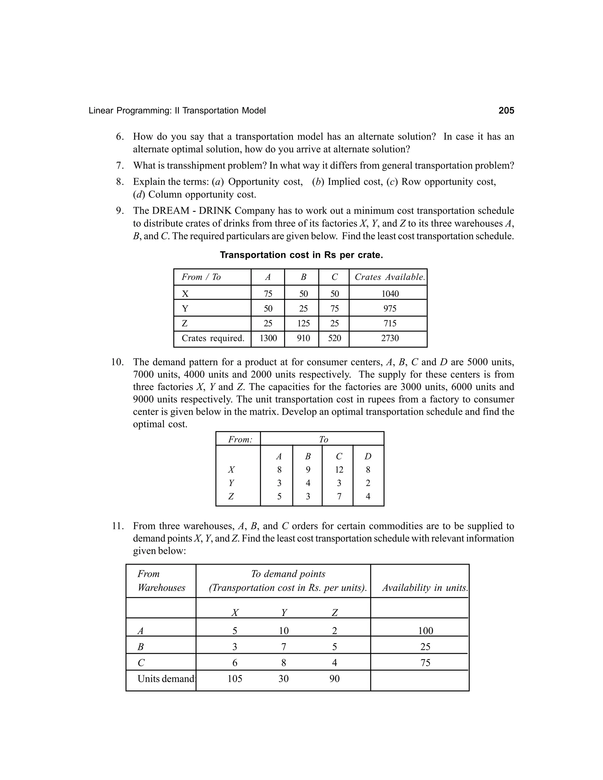 205

Linear Programming: II Transportation Model

6. How do you say that a transportation model has an alternate solution? In case it has an
alternate optimal solution, how do you arrive at alternate solution?
7. What is transshipment problem? In what way it differs from general transportation problem?
8. Explain the terms: (a) Opportunity cost, (b) Implied cost, (c) Row opportunity cost,
(d) Column opportunity cost.
9. The DREAM - DRINK Company has to work out a minimum cost transportation schedule
to distribute crates of drinks from three of its factories X, Y, and Z to its three warehouses A,
B, and C. The required particulars are given below. Find the least cost transportation schedule.
Transportation cost in Rs per crate.
From / To

A

B

C

Crates Available.

X

75

50

50

1040

Y

50

25

75

975

Z

25

125

25

715

1300

910

520

2730

Crates required.

10. The demand pattern for a product at for consumer centers, A, B, C and D are 5000 units,
7000 units, 4000 units and 2000 units respectively. The supply for these centers is from
three factories X, Y and Z. The capacities for the factories are 3000 units, 6000 units and
9000 units respectively. The unit transportation cost in rupees from a factory to consumer
center is given below in the matrix. Develop an optimal transportation schedule and find the
optimal cost.
From:
X
Y
Z

To
A
8
3
5

B
9
4
3

C
12
3
7

D
8
2
4

11. From three warehouses, A, B, and C orders for certain commodities are to be supplied to
demand points X, Y, and Z. Find the least cost transportation schedule with relevant information
given below:
From
Warehouses

To demand points
(Transportation cost in Rs. per units).

Availability in units.

X

Y

Z

A

5

10

2

100

B

3

7

5

25

C

6

8

4

75

105

30

90

Units demand:

 