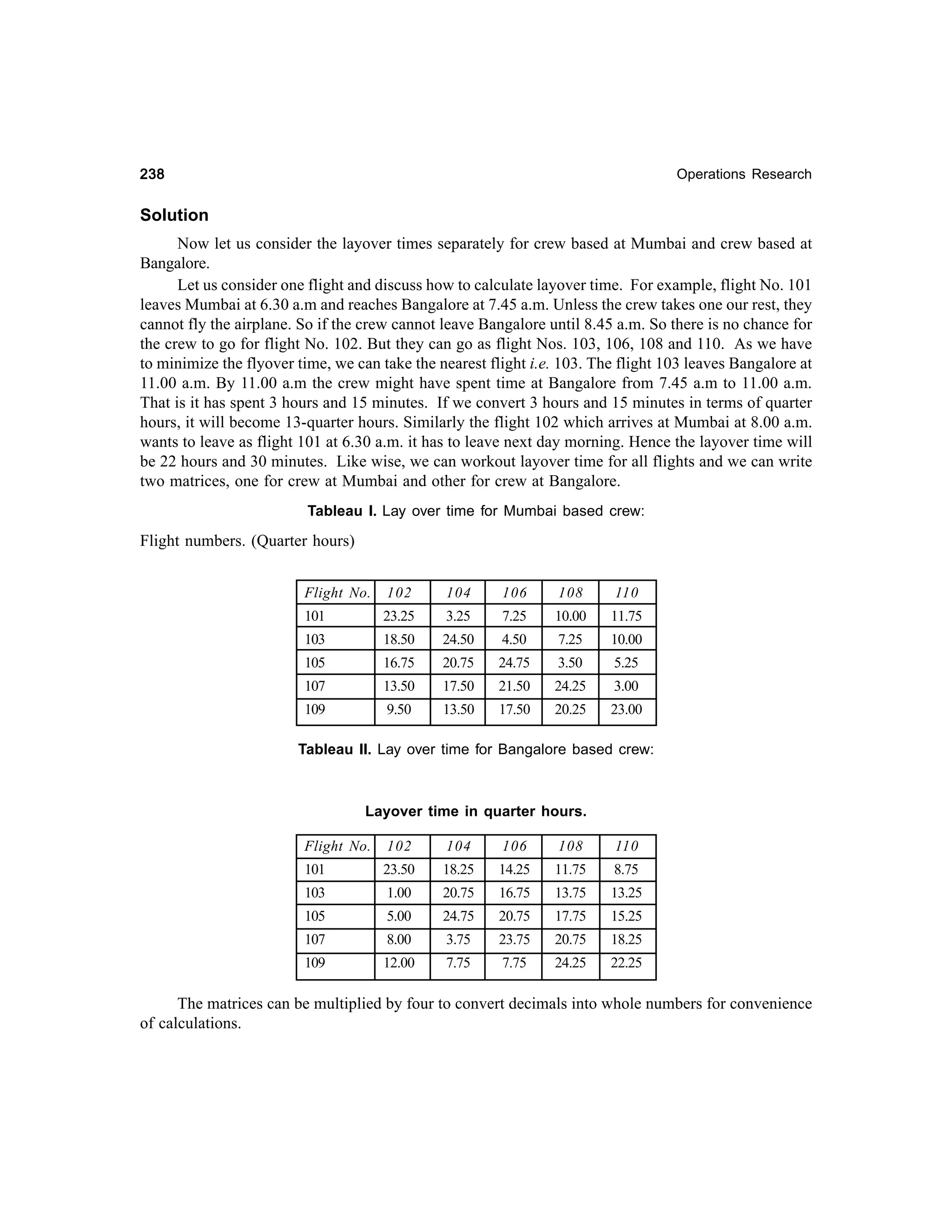 238

Operations Research

Solution
Now let us consider the layover times separately for crew based at Mumbai and crew based at
Bangalore.
Let us consider one flight and discuss how to calculate layover time. For example, flight No. 101
leaves Mumbai at 6.30 a.m and reaches Bangalore at 7.45 a.m. Unless the crew takes one our rest, they
cannot fly the airplane. So if the crew cannot leave Bangalore until 8.45 a.m. So there is no chance for
the crew to go for flight No. 102. But they can go as flight Nos. 103, 106, 108 and 110. As we have
to minimize the flyover time, we can take the nearest flight i.e. 103. The flight 103 leaves Bangalore at
11.00 a.m. By 11.00 a.m the crew might have spent time at Bangalore from 7.45 a.m to 11.00 a.m.
That is it has spent 3 hours and 15 minutes. If we convert 3 hours and 15 minutes in terms of quarter
hours, it will become 13-quarter hours. Similarly the flight 102 which arrives at Mumbai at 8.00 a.m.
wants to leave as flight 101 at 6.30 a.m. it has to leave next day morning. Hence the layover time will
be 22 hours and 30 minutes. Like wise, we can workout layover time for all flights and we can write
two matrices, one for crew at Mumbai and other for crew at Bangalore.
Tableau I. Lay over time for Mumbai based crew:

Flight numbers. (Quarter hours)
Flight No.

102

104

106

108

110

101

23.25

3.25

7.25

10.00

11.75

103

18.50

24.50

4.50

7.25

10.00

105

16.75

20.75

24.75

3.50

5.25

107

13.50

17.50

21.50

24.25

3.00

109

9.50

13.50

17.50

20.25

23.00

Tableau II. Lay over time for Bangalore based crew:

Layover time in quarter hours.
Flight No.

102

104

106

108

110

101

23.50

18.25

14.25

11.75

8.75

103

1.00

20.75

16.75

13.75

13.25

105

5.00

24.75

20.75

17.75

15.25

107

8.00

3.75

23.75

20.75

18.25

109

12.00

7.75

7.75

24.25

22.25

The matrices can be multiplied by four to convert decimals into whole numbers for convenience
of calculations.

 