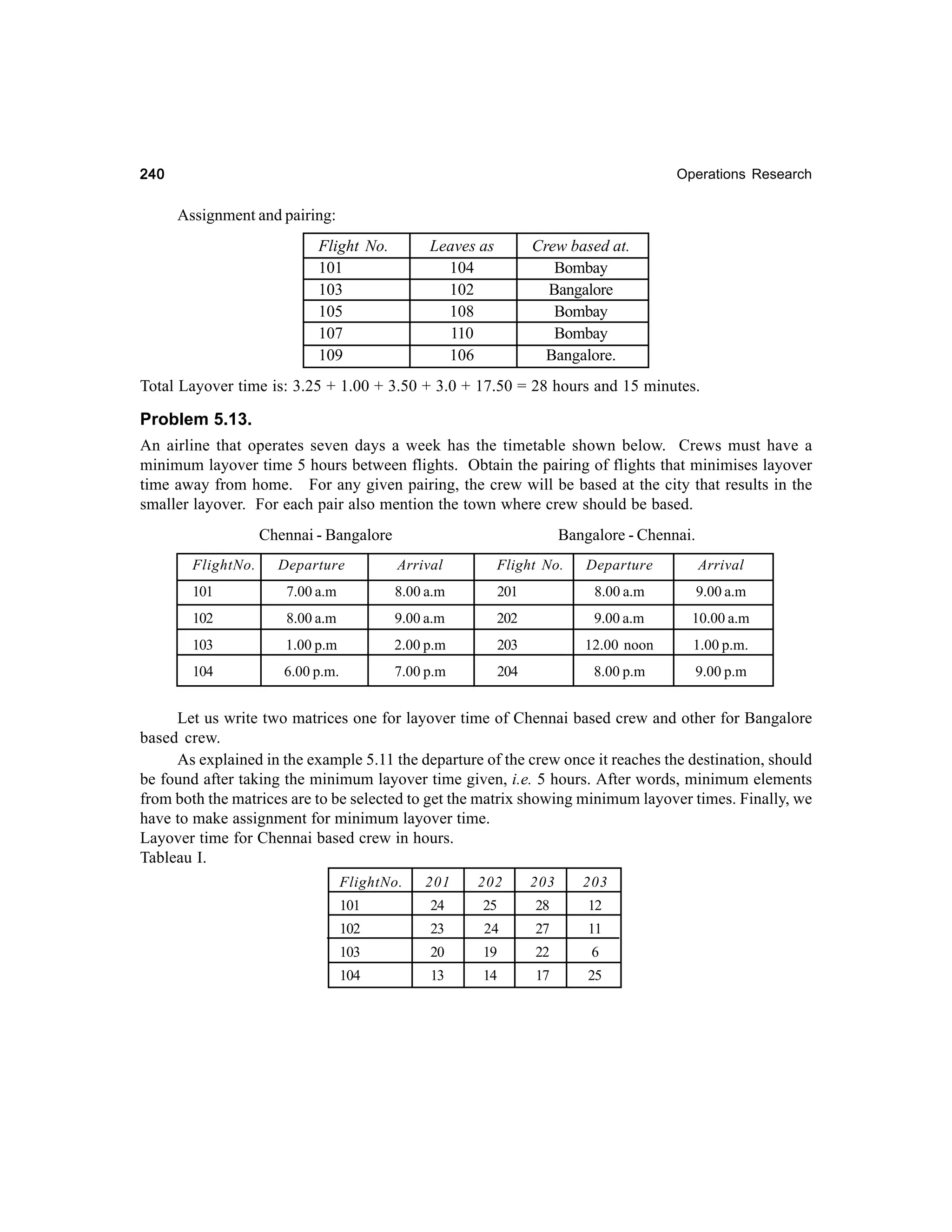 240

Operations Research

Assignment and pairing:
Flight No.
101
103
105
107
109

Leaves as
104
102
108
110
106

Crew based at.
Bombay
Bangalore
Bombay
Bombay
Bangalore.

Total Layover time is: 3.25 + 1.00 + 3.50 + 3.0 + 17.50 = 28 hours and 15 minutes.

Problem 5.13.
An airline that operates seven days a week has the timetable shown below. Crews must have a
minimum layover time 5 hours between flights. Obtain the pairing of flights that minimises layover
time away from home. For any given pairing, the crew will be based at the city that results in the
smaller layover. For each pair also mention the town where crew should be based.
Chennai - Bangalore
FlightNo.

Bangalore - Chennai.

Departure

Arrival

Flight No.

Departure

Arrival

101

7.00 a.m

8.00 a.m

201

8.00 a.m

9.00 a.m

102

8.00 a.m

9.00 a.m

202

9.00 a.m

10.00 a.m

103

1.00 p.m

2.00 p.m

203

12.00 noon

1.00 p.m.

104

6.00 p.m.

7.00 p.m

204

8.00 p.m

9.00 p.m

Let us write two matrices one for layover time of Chennai based crew and other for Bangalore
based crew.
As explained in the example 5.11 the departure of the crew once it reaches the destination, should
be found after taking the minimum layover time given, i.e. 5 hours. After words, minimum elements
from both the matrices are to be selected to get the matrix showing minimum layover times. Finally, we
have to make assignment for minimum layover time.
Layover time for Chennai based crew in hours.
Tableau I.
FlightNo.

201

202

203

203

101

24

25

28

12

102

23

24

27

11

103

20

19

22

6

104

13

14

17

25

 