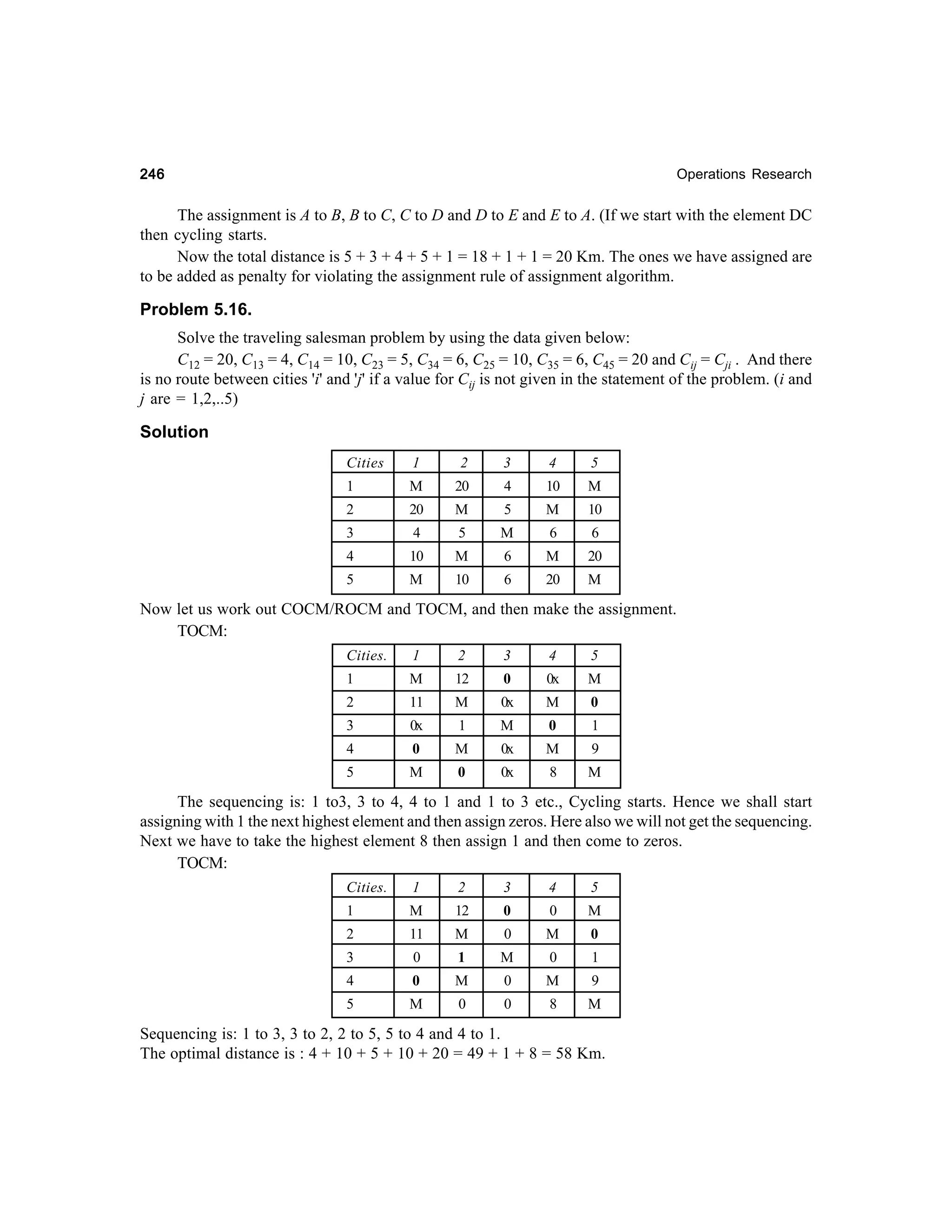 246

Operations Research

The assignment is A to B, B to C, C to D and D to E and E to A. (If we start with the element DC
then cycling starts.
Now the total distance is 5 + 3 + 4 + 5 + 1 = 18 + 1 + 1 = 20 Km. The ones we have assigned are
to be added as penalty for violating the assignment rule of assignment algorithm.

Problem 5.16.
Solve the traveling salesman problem by using the data given below:
C12 = 20, C13 = 4, C14 = 10, C23 = 5, C34 = 6, C25 = 10, C35 = 6, C45 = 20 and Cij = Cji . And there
is no route between cities 'i' and 'j' if a value for Cij is not given in the statement of the problem. (i and
j are = 1,2,..5)

Solution
Cities

1

2

3

4

5

1

M

20

4

10

M

2

20

M

5

M

10

3

4

5

M

6

6

4

10

M

6

M

20

5

M

10

6

20

M

Now let us work out COCM/ROCM and TOCM, and then make the assignment.
TOCM:
Cities.

1

2

3

4

5

1

M

12

0

0x

M

2

11

M

0x

M

0

3

0x

1

M

0

1

4

0

M

0x

M

9

5

M

0

0x

8

M

The sequencing is: 1 to3, 3 to 4, 4 to 1 and 1 to 3 etc., Cycling starts. Hence we shall start
assigning with 1 the next highest element and then assign zeros. Here also we will not get the sequencing.
Next we have to take the highest element 8 then assign 1 and then come to zeros.
TOCM:
Cities.

1

2

3

4

5

1

M

12

2

11

M

0

0

M

0

M

0

3

0

1

M

0

1

4

0

M

0

M

9

5

M

0

0

8

M

Sequencing is: 1 to 3, 3 to 2, 2 to 5, 5 to 4 and 4 to 1.
The optimal distance is : 4 + 10 + 5 + 10 + 20 = 49 + 1 + 8 = 58 Km.

 