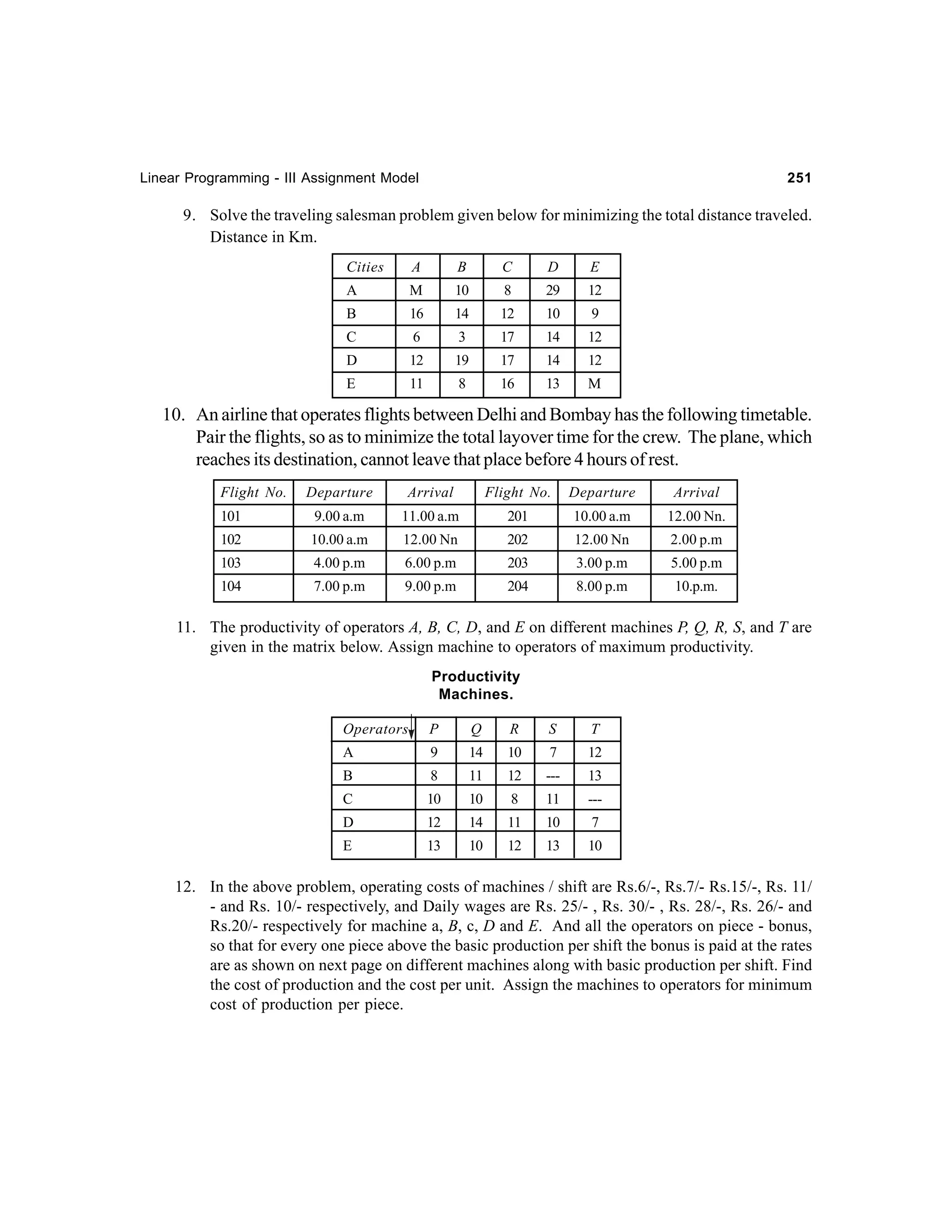 Linear Programming - III Assignment Model

251

9. Solve the traveling salesman problem given below for minimizing the total distance traveled.
Distance in Km.
Cities

A

B

C

D

E

A

M

10

8

29

12

B

16

14

12

10

9

C

6

3

17

14

12

D

12

19

17

14

12

E

11

8

16

13

M

10. An airline that operates flights between Delhi and Bombay has the following timetable.
Pair the flights, so as to minimize the total layover time for the crew. The plane, which
reaches its destination, cannot leave that place before 4 hours of rest.
Flight No.

Departure

Arrival

Flight No.

Departure

Arrival

101

9.00 a.m

11.00 a.m

201

10.00 a.m

12.00 Nn.

102

10.00 a.m

12.00 Nn

202

12.00 Nn

2.00 p.m

103

4.00 p.m

6.00 p.m

203

3.00 p.m

5.00 p.m

104

7.00 p.m

9.00 p.m

204

8.00 p.m

10.p.m.

11. The productivity of operators A, B, C, D, and E on different machines P, Q, R, S, and T are
given in the matrix below. Assign machine to operators of maximum productivity.
Productivity
Machines.
Operators

P

Q

R

S

T

A

9

14

10

7

12

B

8

11

12

---

13

C

10

10

8

11

---

D

12

14

11

10

7

E

13

10

12

13

10

12. In the above problem, operating costs of machines / shift are Rs.6/-, Rs.7/- Rs.15/-, Rs. 11/
- and Rs. 10/- respectively, and Daily wages are Rs. 25/- , Rs. 30/- , Rs. 28/-, Rs. 26/- and
Rs.20/- respectively for machine a, B, c, D and E. And all the operators on piece - bonus,
so that for every one piece above the basic production per shift the bonus is paid at the rates
are as shown on next page on different machines along with basic production per shift. Find
the cost of production and the cost per unit. Assign the machines to operators for minimum
cost of production per piece.

 