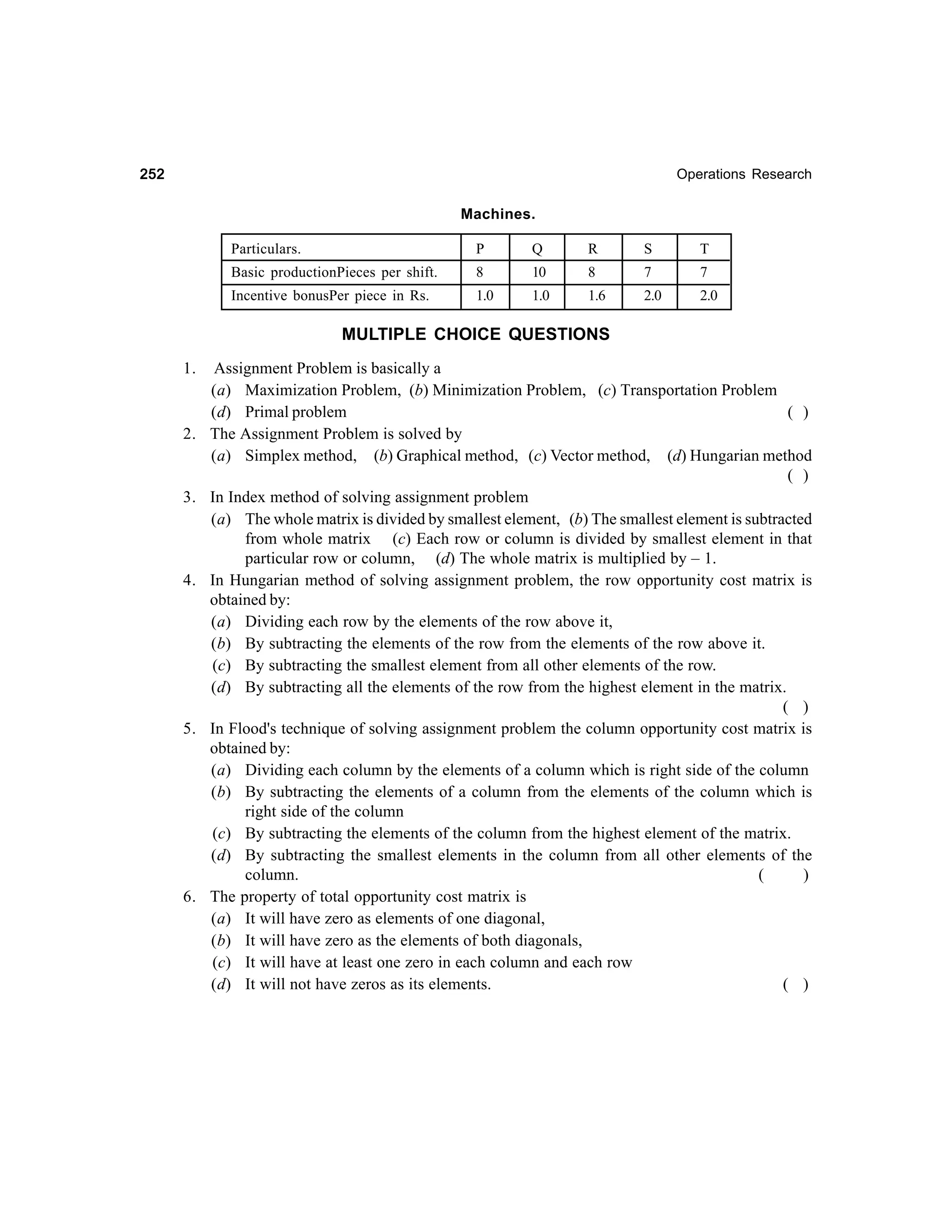 252

Operations Research

Machines.
Particulars.

P

Q

R

S

T

Basic productionPieces per shift.

8

10

8

7

7

Incentive bonusPer piece in Rs.

1.0

1.0

1.6

2.0

2.0

MULTIPLE CHOICE QUESTIONS
1.

2.

3.

4.

5.

6.

Assignment Problem is basically a
(a) Maximization Problem, (b) Minimization Problem, (c) Transportation Problem
(d) Primal problem
( )
The Assignment Problem is solved by
(a) Simplex method, (b) Graphical method, (c) Vector method, (d) Hungarian method
( )
In Index method of solving assignment problem
(a) The whole matrix is divided by smallest element, (b) The smallest element is subtracted
from whole matrix (c) Each row or column is divided by smallest element in that
particular row or column, (d) The whole matrix is multiplied by – 1.
In Hungarian method of solving assignment problem, the row opportunity cost matrix is
obtained by:
(a) Dividing each row by the elements of the row above it,
(b) By subtracting the elements of the row from the elements of the row above it.
(c) By subtracting the smallest element from all other elements of the row.
(d) By subtracting all the elements of the row from the highest element in the matrix.
( )
In Flood's technique of solving assignment problem the column opportunity cost matrix is
obtained by:
(a) Dividing each column by the elements of a column which is right side of the column
(b) By subtracting the elements of a column from the elements of the column which is
right side of the column
(c) By subtracting the elements of the column from the highest element of the matrix.
(d) By subtracting the smallest elements in the column from all other elements of the
column.
(
)
The property of total opportunity cost matrix is
(a) It will have zero as elements of one diagonal,
(b) It will have zero as the elements of both diagonals,
(c) It will have at least one zero in each column and each row
(d) It will not have zeros as its elements.
( )

 