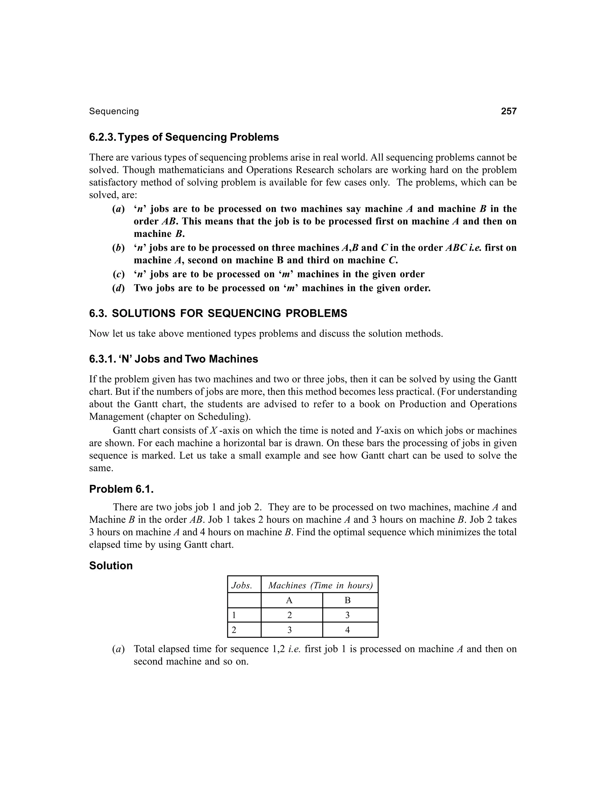 257

Sequencing

6.2.3. Types of Sequencing Problems
There are various types of sequencing problems arise in real world. All sequencing problems cannot be
solved. Though mathematicians and Operations Research scholars are working hard on the problem
satisfactory method of solving problem is available for few cases only. The problems, which can be
solved, are:
(a) ‘n’ jobs are to be processed on two machines say machine A and machine B in the
order AB. This means that the job is to be processed first on machine A and then on
machine B.
(b) ‘n’ jobs are to be processed on three machines A,B and C in the order ABC i.e. first on
machine A, second on machine B and third on machine C.
(c) ‘n’ jobs are to be processed on ‘m’ machines in the given order
(d) Two jobs are to be processed on ‘m’ machines in the given order.

6.3. SOLUTIONS FOR SEQUENCING PROBLEMS
Now let us take above mentioned types problems and discuss the solution methods.

6.3.1. ‘N’ Jobs and Two Machines
If the problem given has two machines and two or three jobs, then it can be solved by using the Gantt
chart. But if the numbers of jobs are more, then this method becomes less practical. (For understanding
about the Gantt chart, the students are advised to refer to a book on Production and Operations
Management (chapter on Scheduling).
Gantt chart consists of X -axis on which the time is noted and Y-axis on which jobs or machines
are shown. For each machine a horizontal bar is drawn. On these bars the processing of jobs in given
sequence is marked. Let us take a small example and see how Gantt chart can be used to solve the
same.

Problem 6.1.
There are two jobs job 1 and job 2. They are to be processed on two machines, machine A and
Machine B in the order AB. Job 1 takes 2 hours on machine A and 3 hours on machine B. Job 2 takes
3 hours on machine A and 4 hours on machine B. Find the optimal sequence which minimizes the total
elapsed time by using Gantt chart.

Solution
Jobs.

Machines (Time in hours)
A

B

1

2

3

2

3

4

(a) Total elapsed time for sequence 1,2 i.e. first job 1 is processed on machine A and then on
second machine and so on.

 